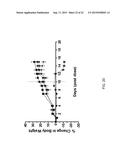 DRUG DELIVERY CONJUGATES CONTAINING UNNATURAL AMINO ACIDS AND METHODS FOR     USING diagram and image