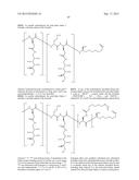 DRUG DELIVERY CONJUGATES CONTAINING UNNATURAL AMINO ACIDS AND METHODS FOR     USING diagram and image