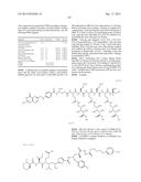 DRUG DELIVERY CONJUGATES CONTAINING UNNATURAL AMINO ACIDS AND METHODS FOR     USING diagram and image