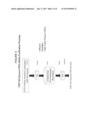 GLYCEROL LINKED PEGYLATED SUGARS AND GLYCOPEPTIDES diagram and image