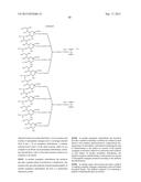 GLYCEROL LINKED PEGYLATED SUGARS AND GLYCOPEPTIDES diagram and image