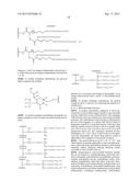 GLYCEROL LINKED PEGYLATED SUGARS AND GLYCOPEPTIDES diagram and image