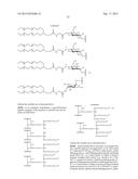 GLYCEROL LINKED PEGYLATED SUGARS AND GLYCOPEPTIDES diagram and image