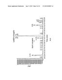 PRODRUGS COMPRISING AN INSULIN LINKER CONJUGATE diagram and image