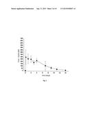 PRODRUGS COMPRISING AN INSULIN LINKER CONJUGATE diagram and image