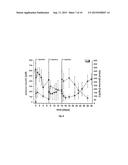 PRODRUGS COMPRISING AN INSULIN LINKER CONJUGATE diagram and image