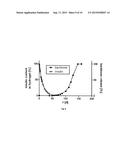 PRODRUGS COMPRISING AN INSULIN LINKER CONJUGATE diagram and image