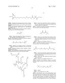 PRODRUGS COMPRISING AN INSULIN LINKER CONJUGATE diagram and image