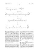 PRODRUGS COMPRISING AN INSULIN LINKER CONJUGATE diagram and image