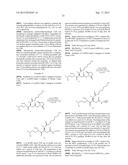 PRODRUGS COMPRISING AN INSULIN LINKER CONJUGATE diagram and image