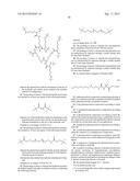 PRODRUGS COMPRISING AN INSULIN LINKER CONJUGATE diagram and image