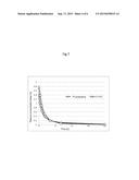 ELECTROSTATIC-BONDING-TYPE VESICLE INCLUDING METAL MICROPARTICLES diagram and image