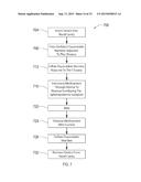 METHOD OF PERFORMING A SPHENOPALATINE GANGLION BLOCK PROCEDURE diagram and image