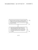 STIMULATION MANAGEMENT diagram and image