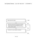 STIMULATION MANAGEMENT diagram and image