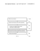 STIMULATION MANAGEMENT diagram and image