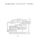 STIMULATION MANAGEMENT diagram and image