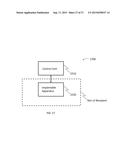 STIMULATION MANAGEMENT diagram and image