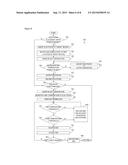 DEEP BRAIN ELECTRODE PLACEMENT AND STIMULATION BASED ON BROWN ADIPOSE     TISSUE TEMPERATURE diagram and image