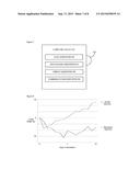 DEEP BRAIN ELECTRODE PLACEMENT AND STIMULATION BASED ON BROWN ADIPOSE     TISSUE TEMPERATURE diagram and image