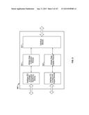 Monitoring Fitness Using A Mobile Device diagram and image