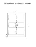 Monitoring Fitness Using A Mobile Device diagram and image