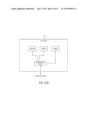 GAMING DEVICE WITH VOLUMETRIC SENSING diagram and image