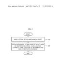 GAME METHOD AND SYSTEM FOR LEAGUE GAME diagram and image