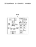 GAME METHOD AND SYSTEM FOR LEAGUE GAME diagram and image