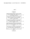 GAME METHOD AND SYSTEM FOR LEAGUE GAME diagram and image