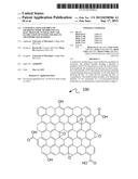 LAYER-BY-LAYER ASSEMBLY OF GRAPHENE OXIDE MEMBRANES VIA ELECTROSTATIC     INTERACTION AND ELUDICATION OF WATER AND SOLUTE TRANSPORT MECHANISMS diagram and image