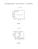 LAYER-BY-LAYER ASSEMBLY OF GRAPHENE OXIDE MEMBRANES VIA ELECTROSTATIC     INTERACTION AND ELUDICATION OF WATER AND SOLUTE TRANSPORT MECHANISMS diagram and image