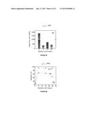 LAYER-BY-LAYER ASSEMBLY OF GRAPHENE OXIDE MEMBRANES VIA ELECTROSTATIC     INTERACTION AND ELUDICATION OF WATER AND SOLUTE TRANSPORT MECHANISMS diagram and image