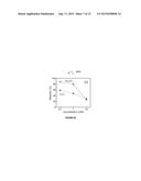 LAYER-BY-LAYER ASSEMBLY OF GRAPHENE OXIDE MEMBRANES VIA ELECTROSTATIC     INTERACTION AND ELUDICATION OF WATER AND SOLUTE TRANSPORT MECHANISMS diagram and image