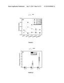 LAYER-BY-LAYER ASSEMBLY OF GRAPHENE OXIDE MEMBRANES VIA ELECTROSTATIC     INTERACTION AND ELUDICATION OF WATER AND SOLUTE TRANSPORT MECHANISMS diagram and image