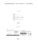 LAYER-BY-LAYER ASSEMBLY OF GRAPHENE OXIDE MEMBRANES VIA ELECTROSTATIC     INTERACTION AND ELUDICATION OF WATER AND SOLUTE TRANSPORT MECHANISMS diagram and image