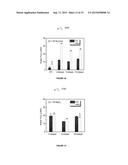 LAYER-BY-LAYER ASSEMBLY OF GRAPHENE OXIDE MEMBRANES VIA ELECTROSTATIC     INTERACTION AND ELUDICATION OF WATER AND SOLUTE TRANSPORT MECHANISMS diagram and image