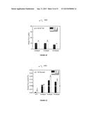 LAYER-BY-LAYER ASSEMBLY OF GRAPHENE OXIDE MEMBRANES VIA ELECTROSTATIC     INTERACTION AND ELUDICATION OF WATER AND SOLUTE TRANSPORT MECHANISMS diagram and image