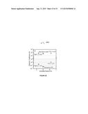 LAYER-BY-LAYER ASSEMBLY OF GRAPHENE OXIDE MEMBRANES VIA ELECTROSTATIC     INTERACTION AND ELUDICATION OF WATER AND SOLUTE TRANSPORT MECHANISMS diagram and image