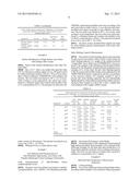 Chromatography Media And Method diagram and image