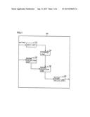 MACHINE TOOL AND METHOD FOR CONTROLLING MACHINE TOOL diagram and image