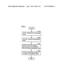 MACHINE TOOL AND METHOD FOR CONTROLLING MACHINE TOOL diagram and image