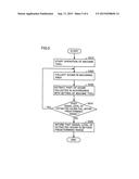 MACHINE TOOL AND METHOD FOR CONTROLLING MACHINE TOOL diagram and image