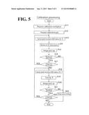 ROBOT SYSTEM, CALIBRATION METHOD IN ROBOT SYSTEM, AND POSITION CORRECTING     METHOD IN ROBOT SYSTEM diagram and image