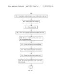 Method of Creating Vessels with a Noise Chamber diagram and image