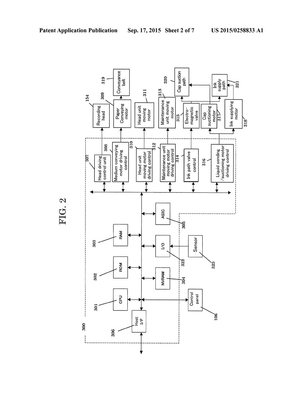 TREATMENT LIQUID, INK SET, AND INKJET RECORDING METHOD - diagram, schematic, and image 03