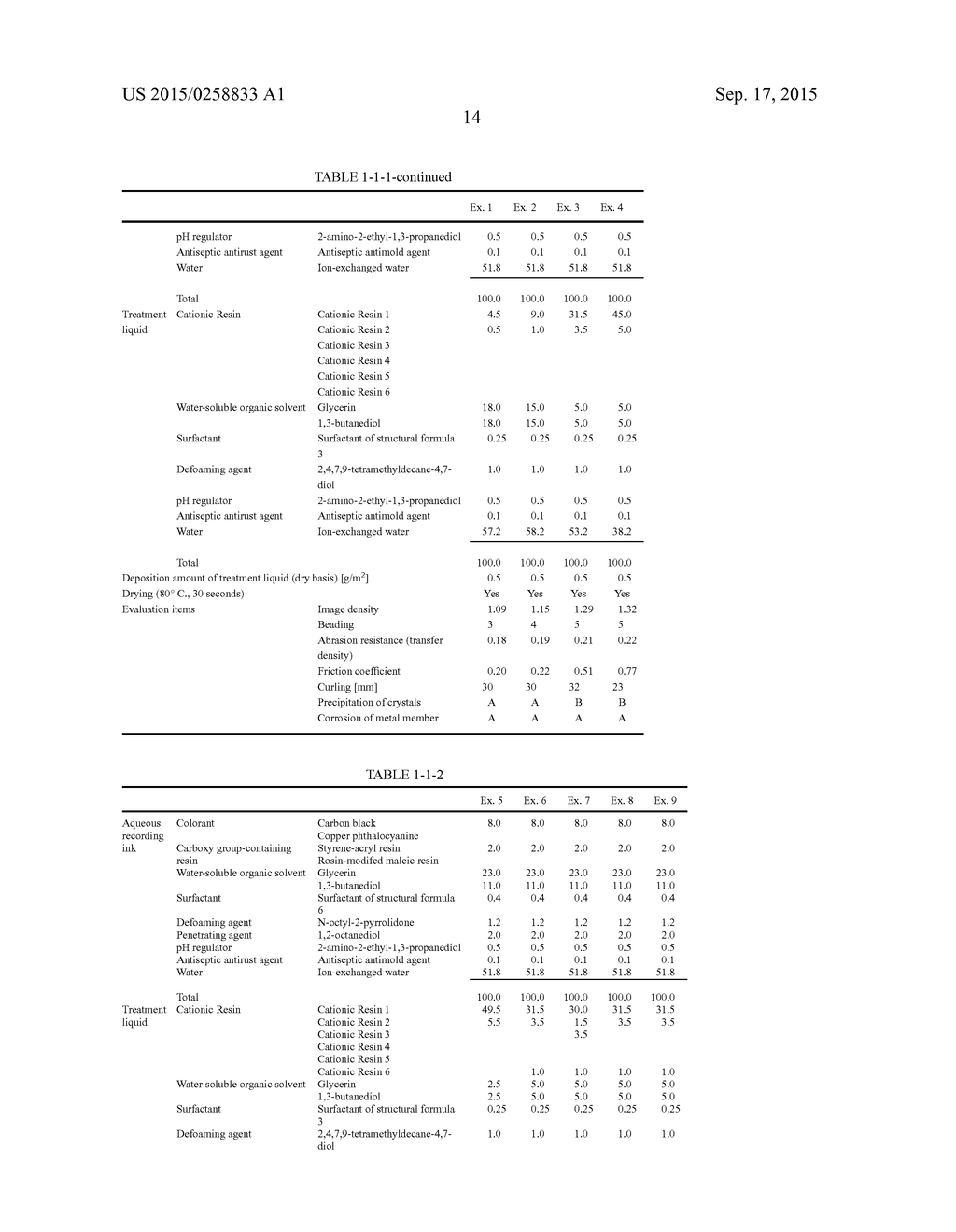 TREATMENT LIQUID, INK SET, AND INKJET RECORDING METHOD - diagram, schematic, and image 22