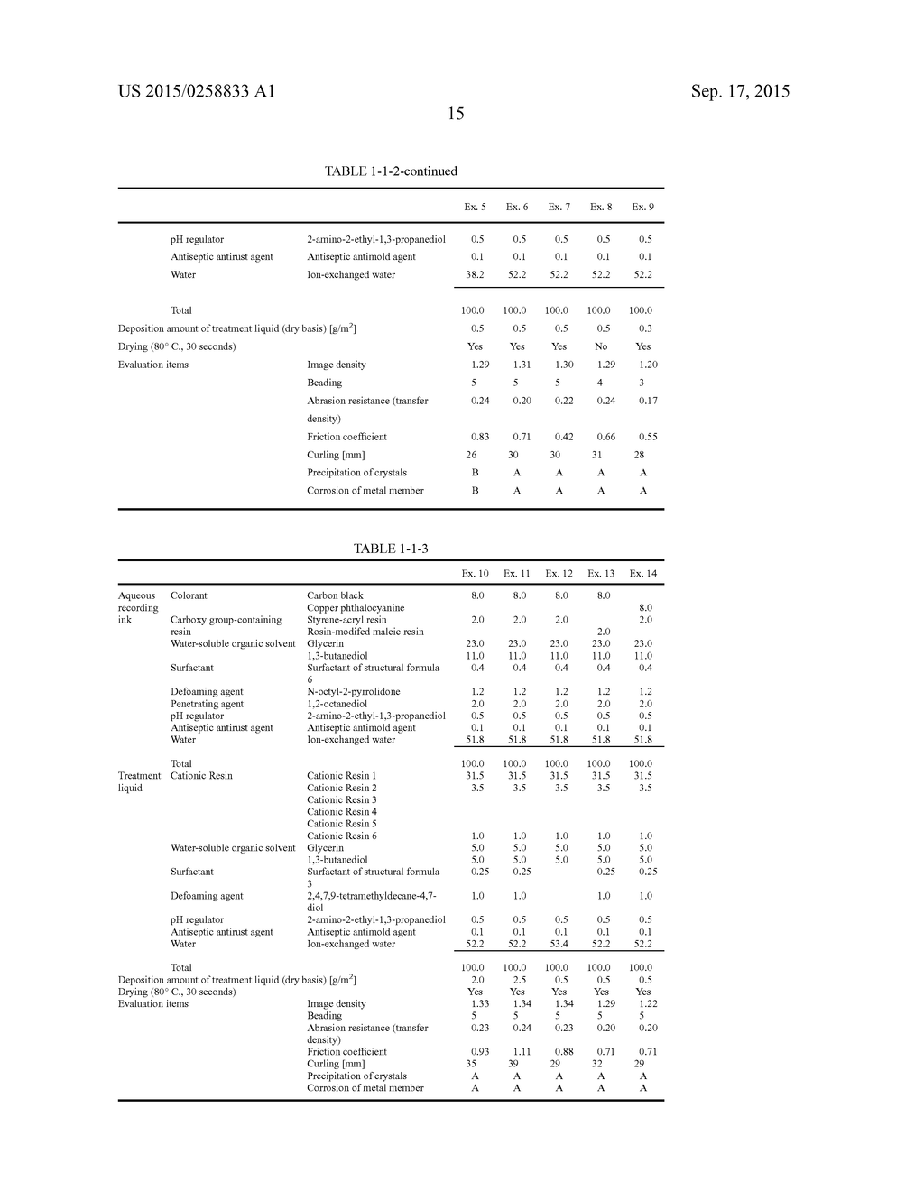 TREATMENT LIQUID, INK SET, AND INKJET RECORDING METHOD - diagram, schematic, and image 23