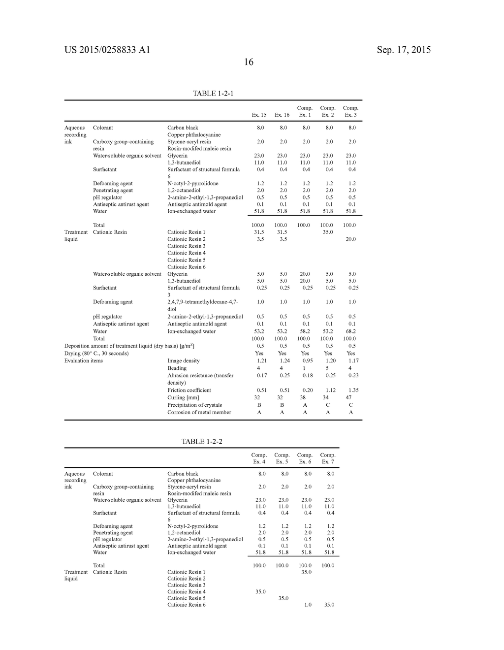 TREATMENT LIQUID, INK SET, AND INKJET RECORDING METHOD - diagram, schematic, and image 24