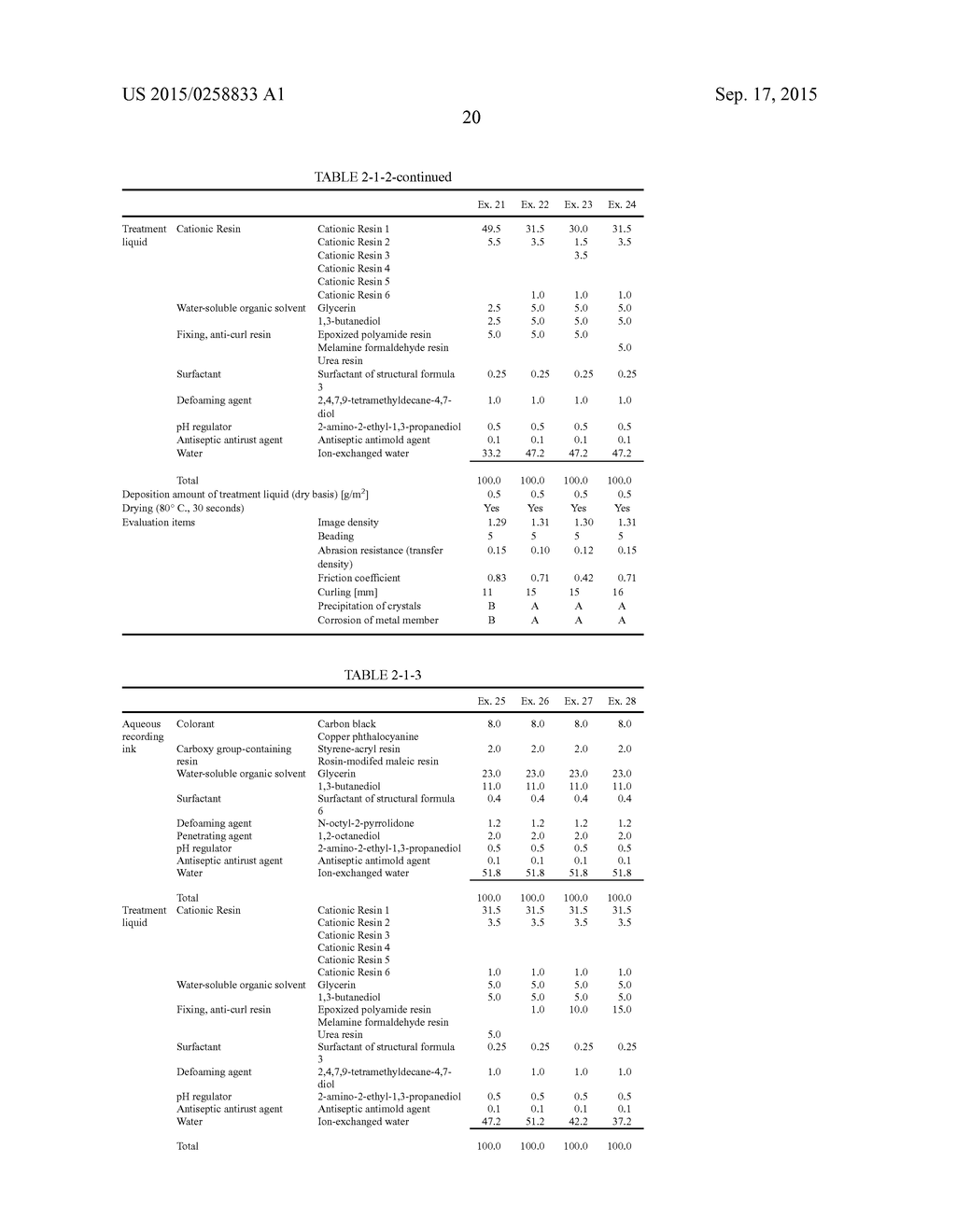 TREATMENT LIQUID, INK SET, AND INKJET RECORDING METHOD - diagram, schematic, and image 28